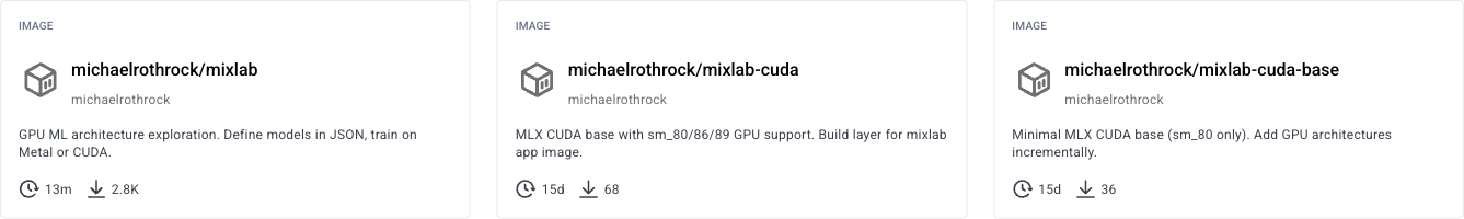 Docker Hub statistics for michaelrothrock/mixlab, mixlab-cuda, and mixlab-cuda-base showing 2.8K, 68, and 36 pulls respectively